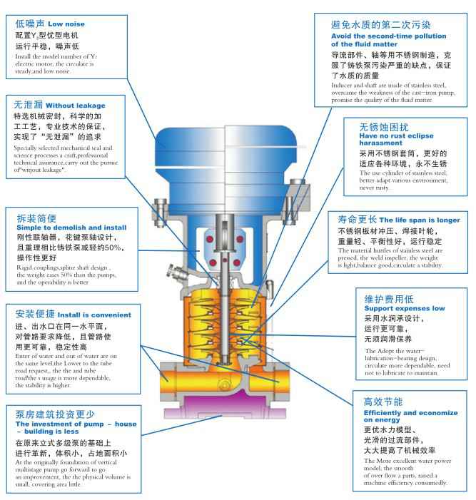 九游·官方端网站-Jiuyou 9(中国),佛山水泵厂,九游·官方端网站-Jiuyou 9(中国)